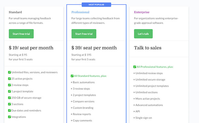Filestage pricing